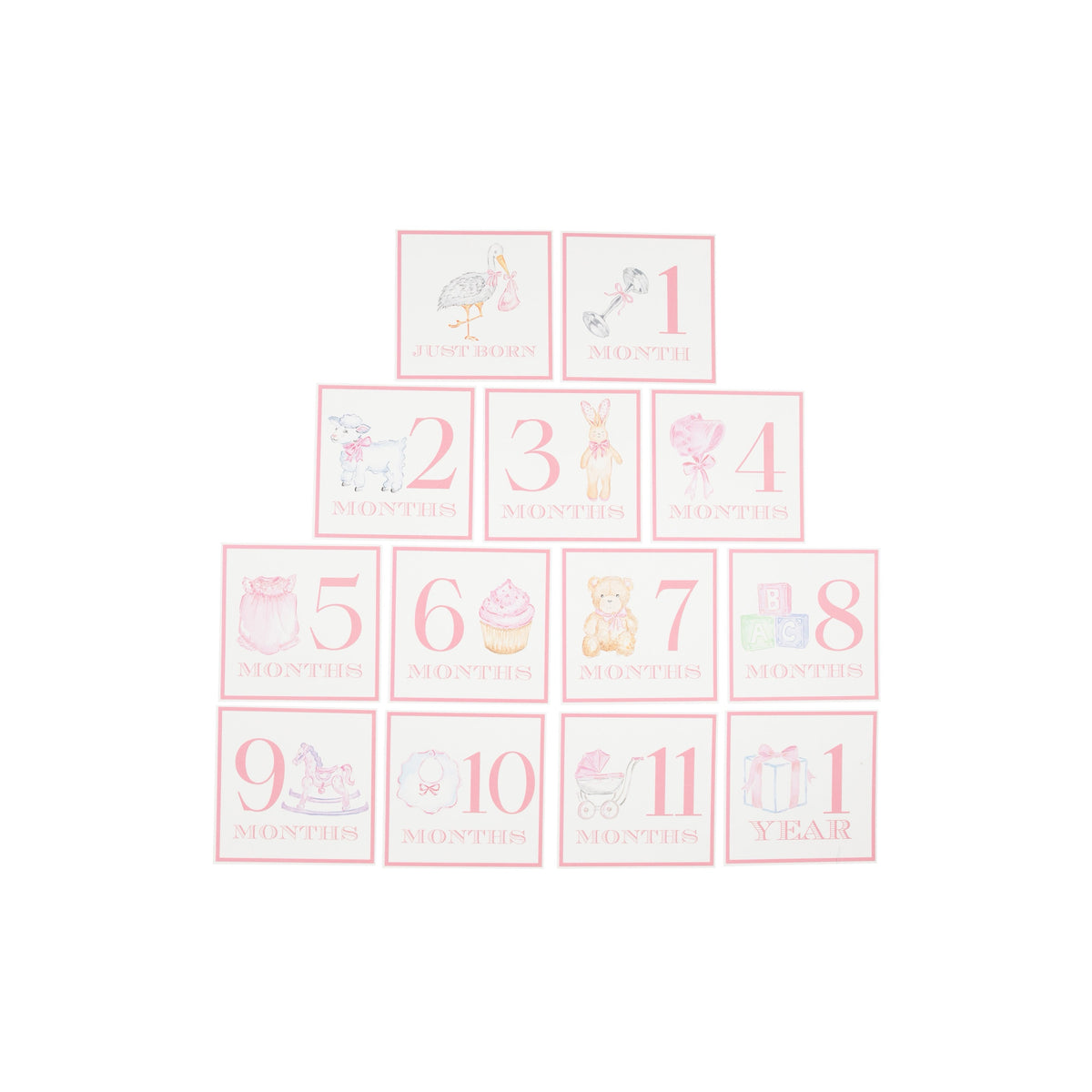 Sir Proper Month Markers